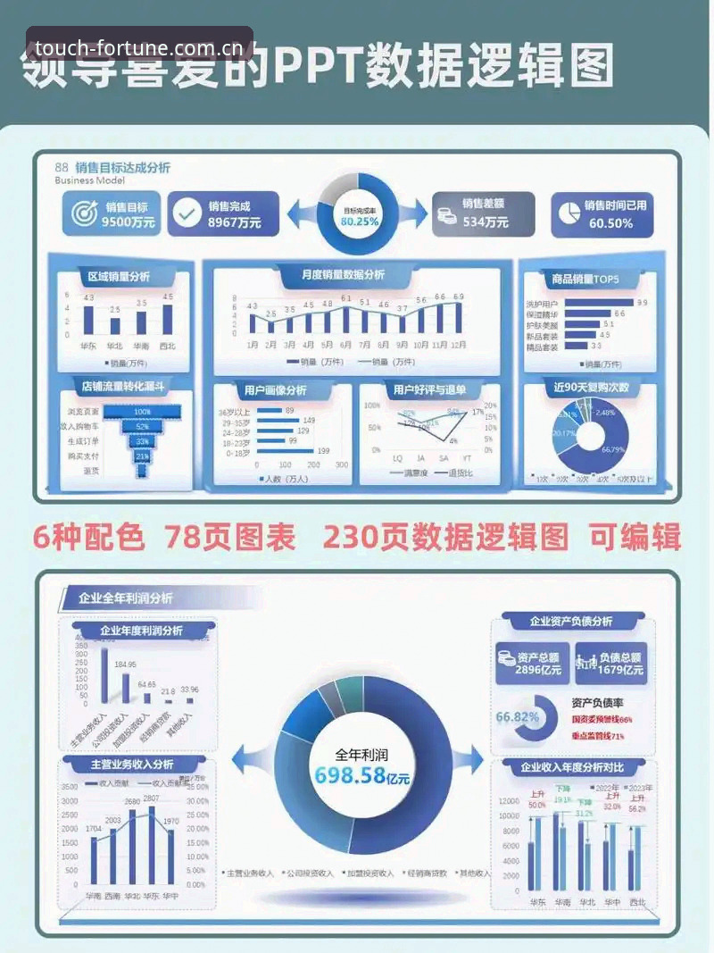 大发快三平台走势预测工具深度分析：数据驱动的选号逻辑与实战应用