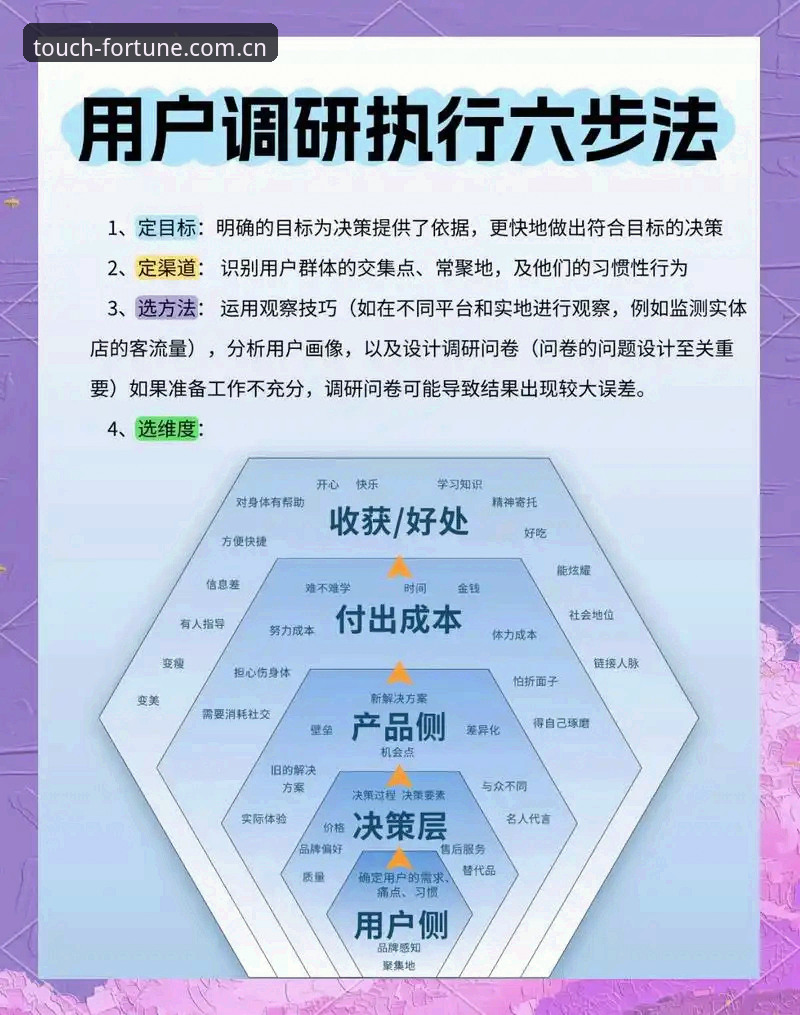 大发快三平台安全评估深度评测：从用户反馈到版本迭代的全维度分析