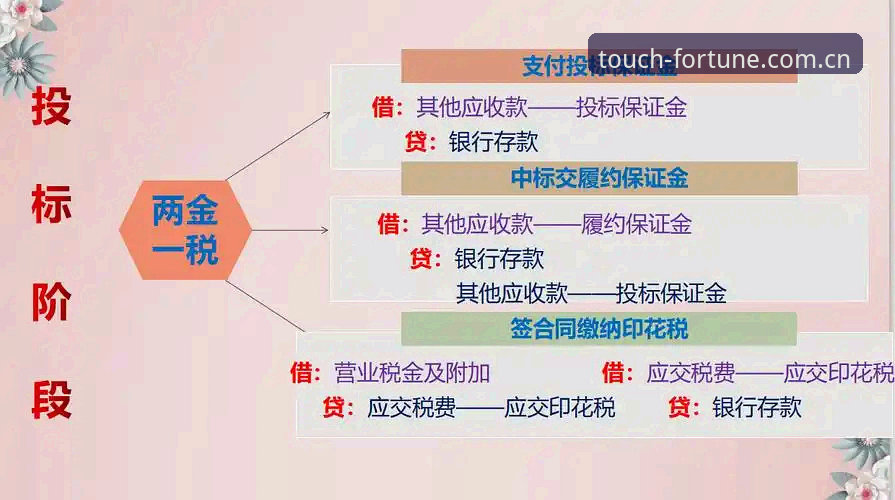 幸运快三开奖结果背后的数据密码：大发快三平台v3.2.1版本深度解析